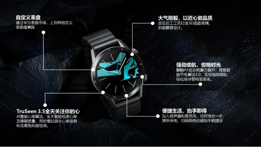 HUAWEI Watch GT2專利解構(gòu)，探尋智能手表領域知識產(chǎn)權(quán)保護策略！