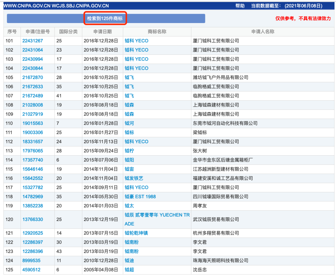 武術協(xié)會VS香奈兒？圖案相似就會構成商標侵權嗎？