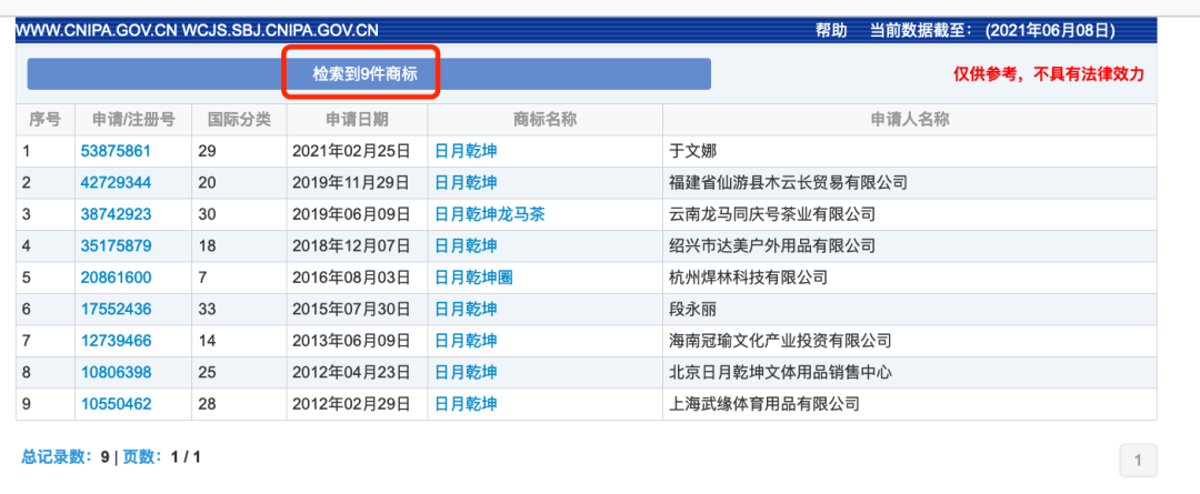 武術協(xié)會VS香奈兒？圖案相似就會構成商標侵權嗎？