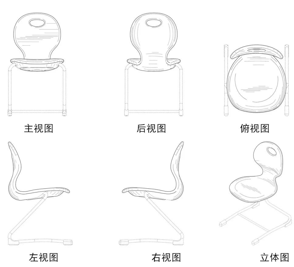 國(guó)外局部外觀設(shè)計(jì)申請(qǐng)視圖（簡(jiǎn)介）