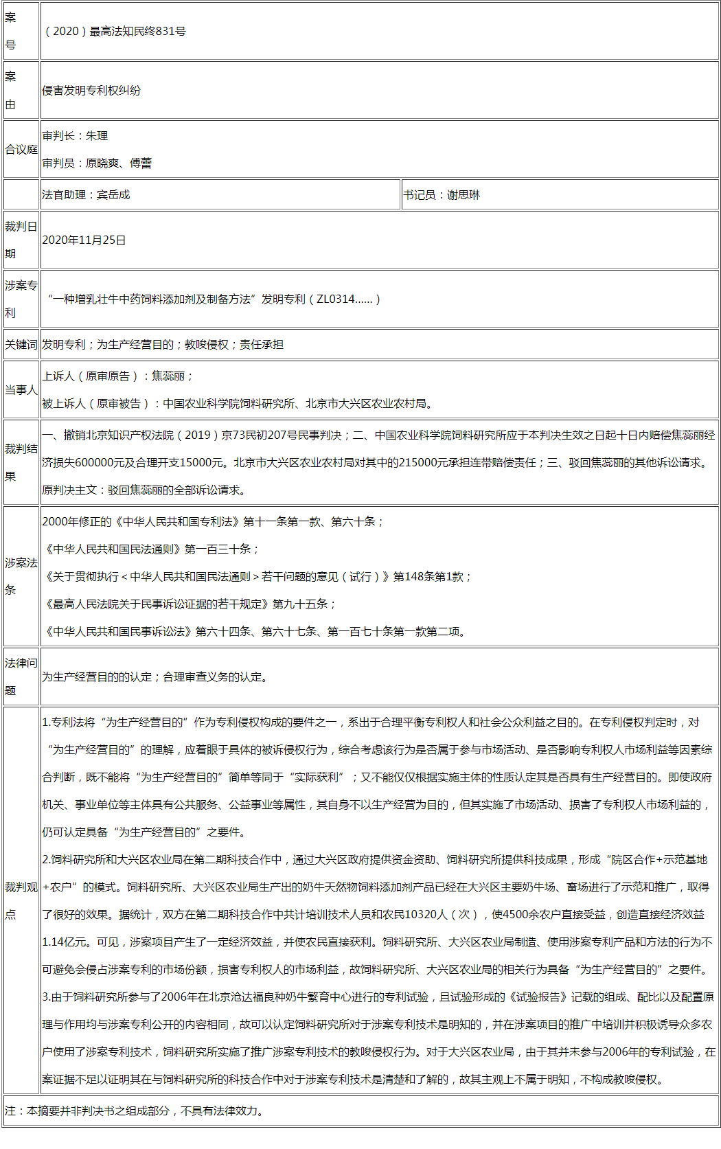 最高法談│關于專利侵權判斷中“為生產經營目的”的認定