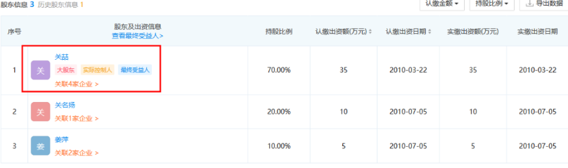 “想你的液”已被注冊(cè)商標(biāo)，“想你液”也在申請(qǐng)中！