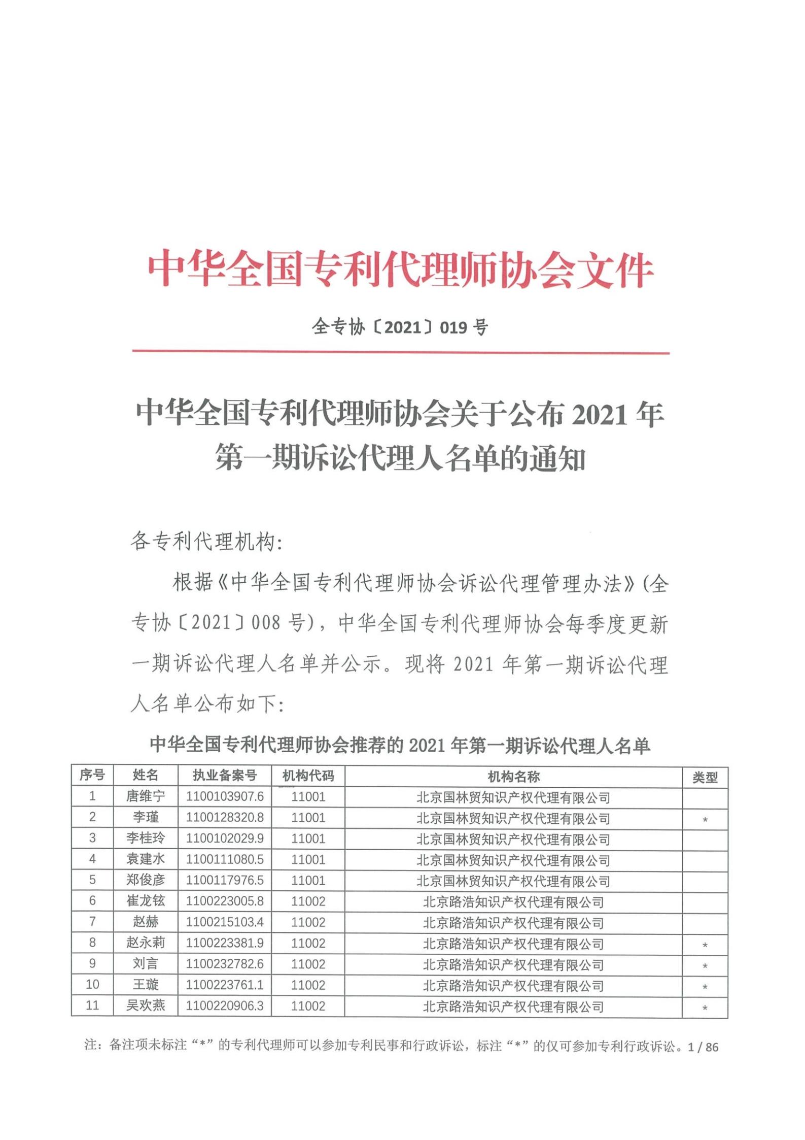 中華全國專利代理師協(xié)會公布2021年第一期訴訟代理人名單！