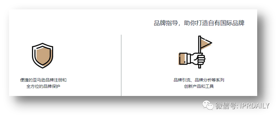 代理14000多件美國商標的代理機構擬被制裁，或?qū)缇畴娚坍a(chǎn)生影響