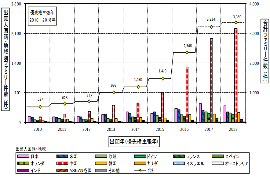 #晨報(bào)#這下不會(huì)賴床了！海爾智能枕頭專利公開：準(zhǔn)點(diǎn)叫醒你；一審勝訴！“十萬個(gè)為什么”贏了商標(biāo)侵權(quán)及不正當(dāng)競爭糾紛案