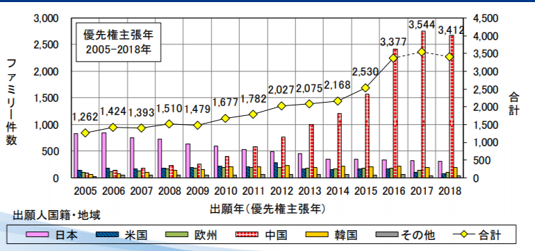 #晨報(bào)#這下不會(huì)賴床了！海爾智能枕頭專利公開：準(zhǔn)點(diǎn)叫醒你；一審勝訴！“十萬個(gè)為什么”贏了商標(biāo)侵權(quán)及不正當(dāng)競爭糾紛案