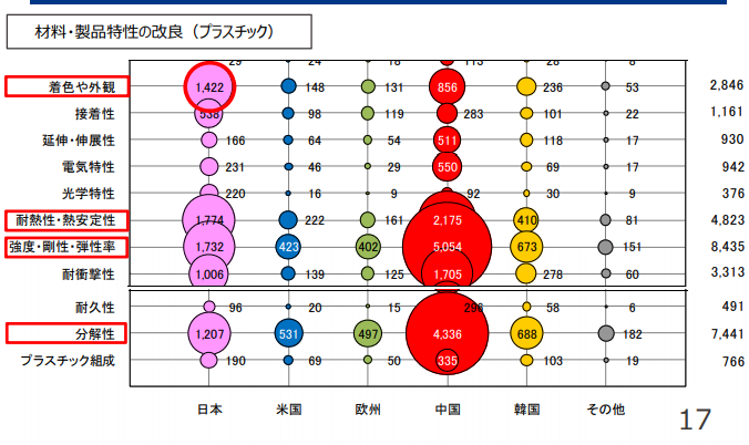 #晨報(bào)#這下不會(huì)賴床了！海爾智能枕頭專利公開：準(zhǔn)點(diǎn)叫醒你；一審勝訴！“十萬個(gè)為什么”贏了商標(biāo)侵權(quán)及不正當(dāng)競爭糾紛案