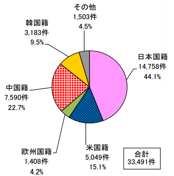 #晨報(bào)#這下不會賴床了！海爾智能枕頭專利公開：準(zhǔn)點(diǎn)叫醒你；一審勝訴！“十萬個(gè)為什么”贏了商標(biāo)侵權(quán)及不正當(dāng)競爭糾紛案