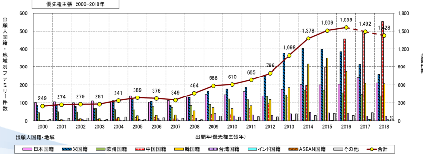 #晨報(bào)#這下不會賴床了！海爾智能枕頭專利公開：準(zhǔn)點(diǎn)叫醒你；一審勝訴！“十萬個(gè)為什么”贏了商標(biāo)侵權(quán)及不正當(dāng)競爭糾紛案