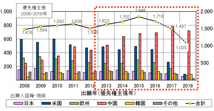 #晨報(bào)#這下不會(huì)賴床了！海爾智能枕頭專利公開：準(zhǔn)點(diǎn)叫醒你；一審勝訴！“十萬個(gè)為什么”贏了商標(biāo)侵權(quán)及不正當(dāng)競爭糾紛案