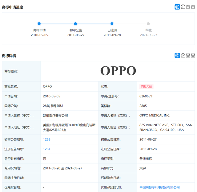 #晨報(bào)#OPPO訴爭(zhēng)OPPO商標(biāo)終審敗訴；vivo 向歐盟申請(qǐng)“vivo Pad”商標(biāo)