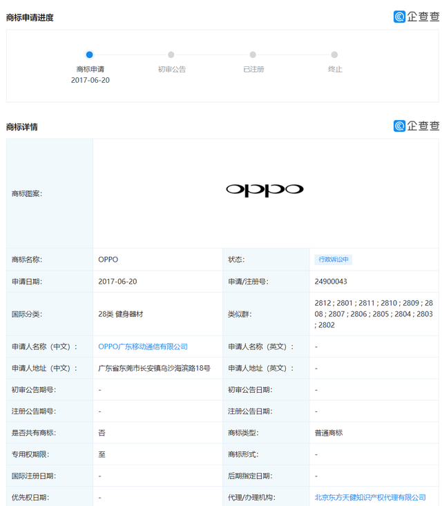 #晨報(bào)#OPPO訴爭(zhēng)OPPO商標(biāo)終審敗訴；vivo 向歐盟申請(qǐng)“vivo Pad”商標(biāo)