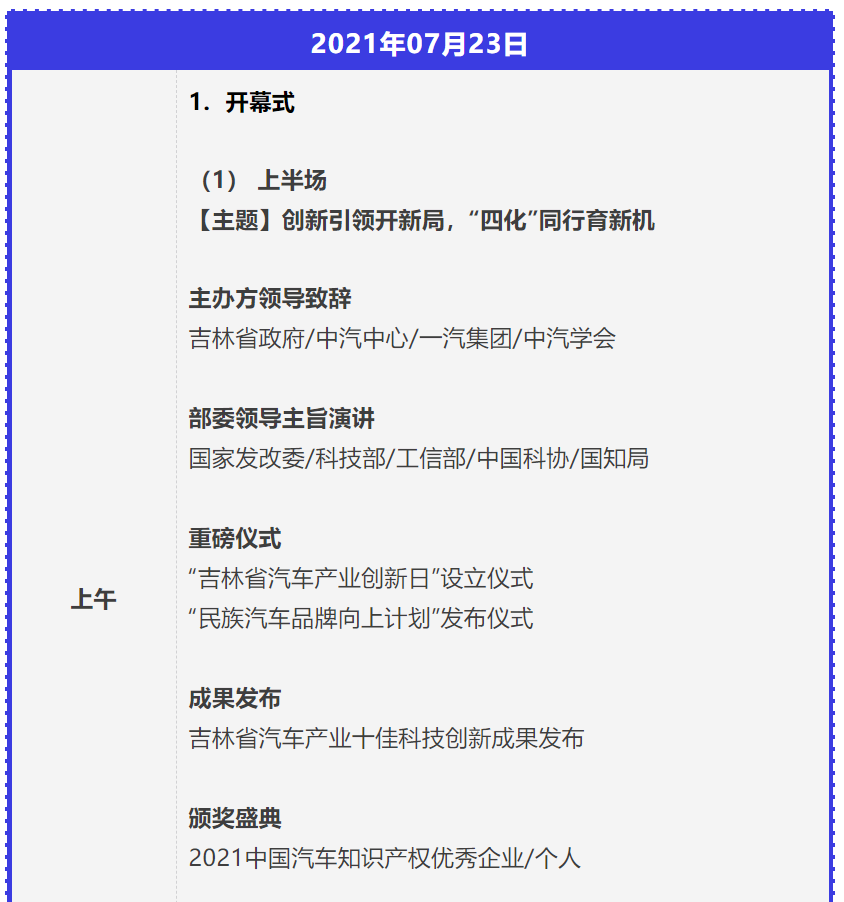 2021年中國(guó)汽車創(chuàng)新大會(huì)暨中國(guó)汽車?知識(shí)產(chǎn)權(quán)年會(huì)