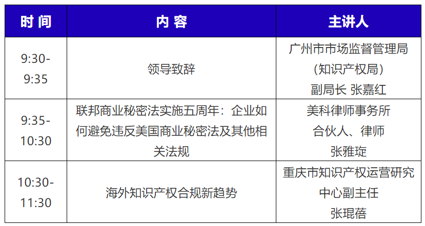 今天9:30直播！企業(yè)知識產權國際合規(guī)培訓