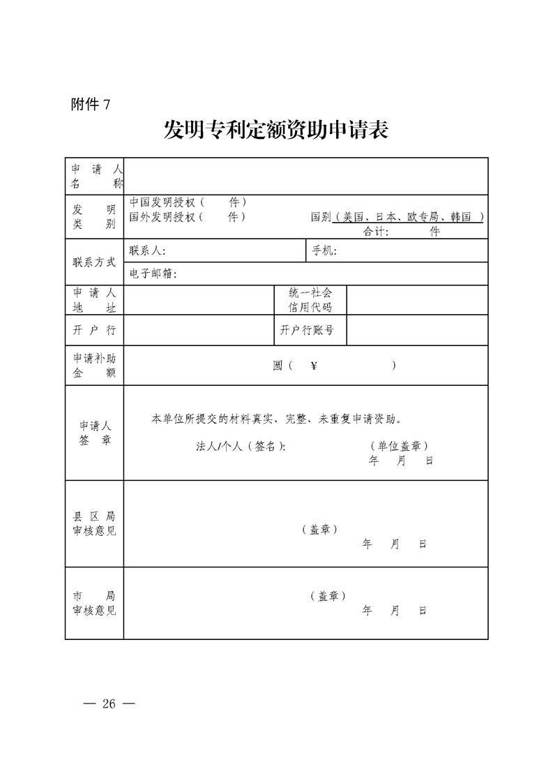 對(duì)國內(nèi)外高端知識(shí)產(chǎn)權(quán)服務(wù)機(jī)構(gòu)落戶合肥給予200萬獎(jiǎng)勵(lì)！