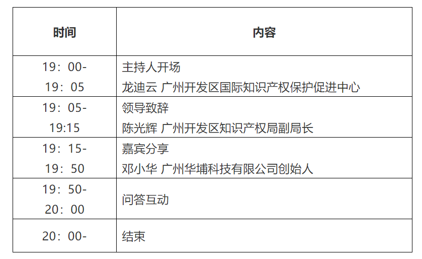 周四晚19:00直播！智能裝備企業(yè)知識(shí)產(chǎn)權(quán)質(zhì)押融資政策宣講會(huì)