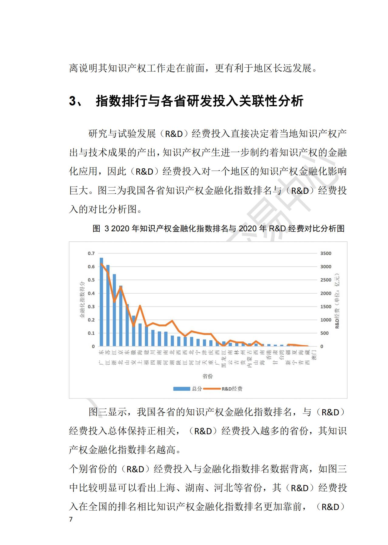 獻(xiàn)禮百年華誕 ||《2020年中國知識產(chǎn)權(quán)金融化指數(shù)報(bào)告》在廣州發(fā)布！