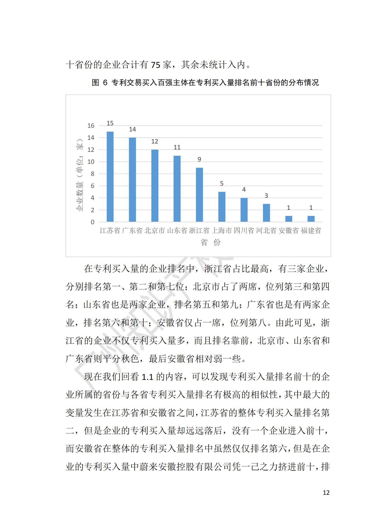 獻(xiàn)禮百年華誕 ||《2020年中國知識產(chǎn)權(quán)金融化指數(shù)報(bào)告》在廣州發(fā)布！