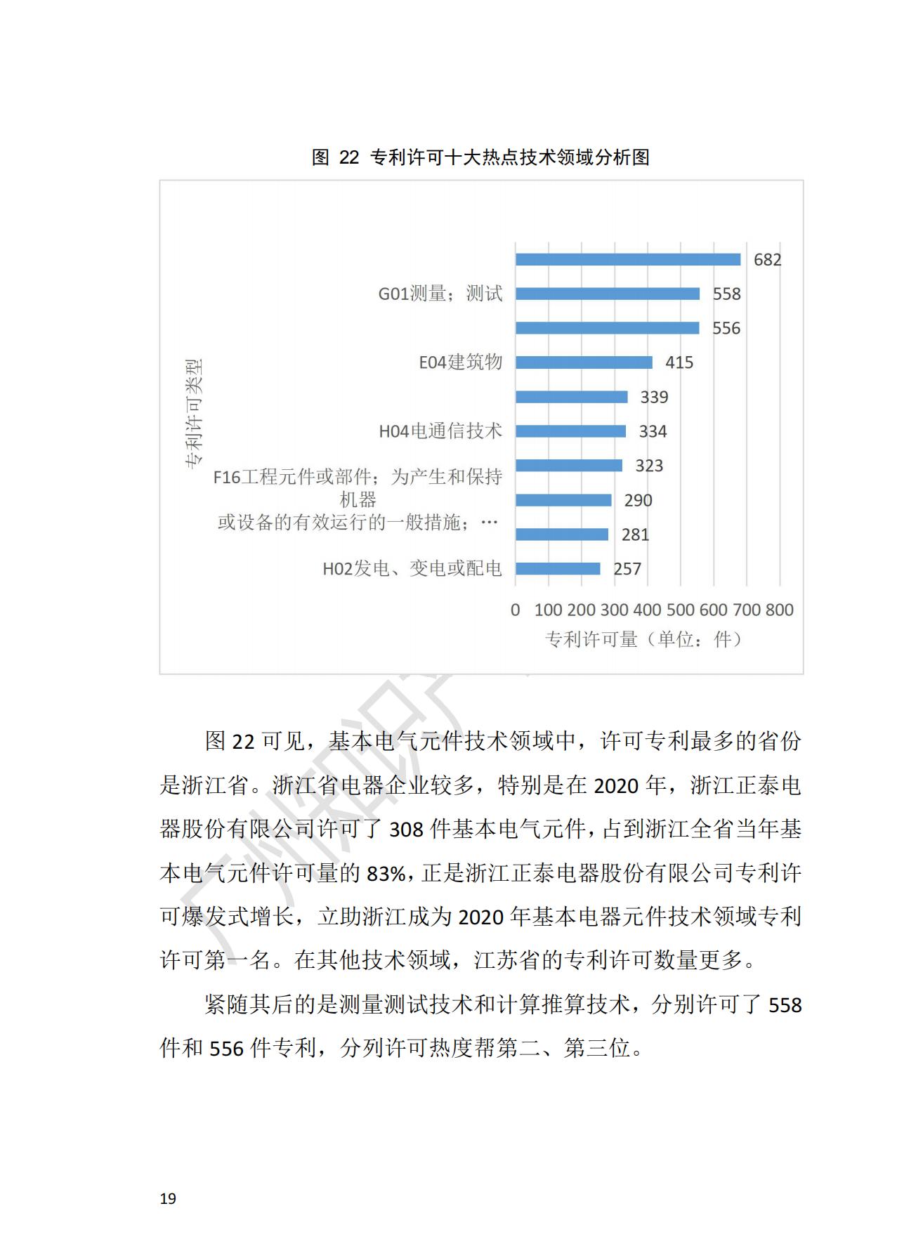 獻(xiàn)禮百年華誕 ||《2020年中國知識產(chǎn)權(quán)金融化指數(shù)報(bào)告》在廣州發(fā)布！