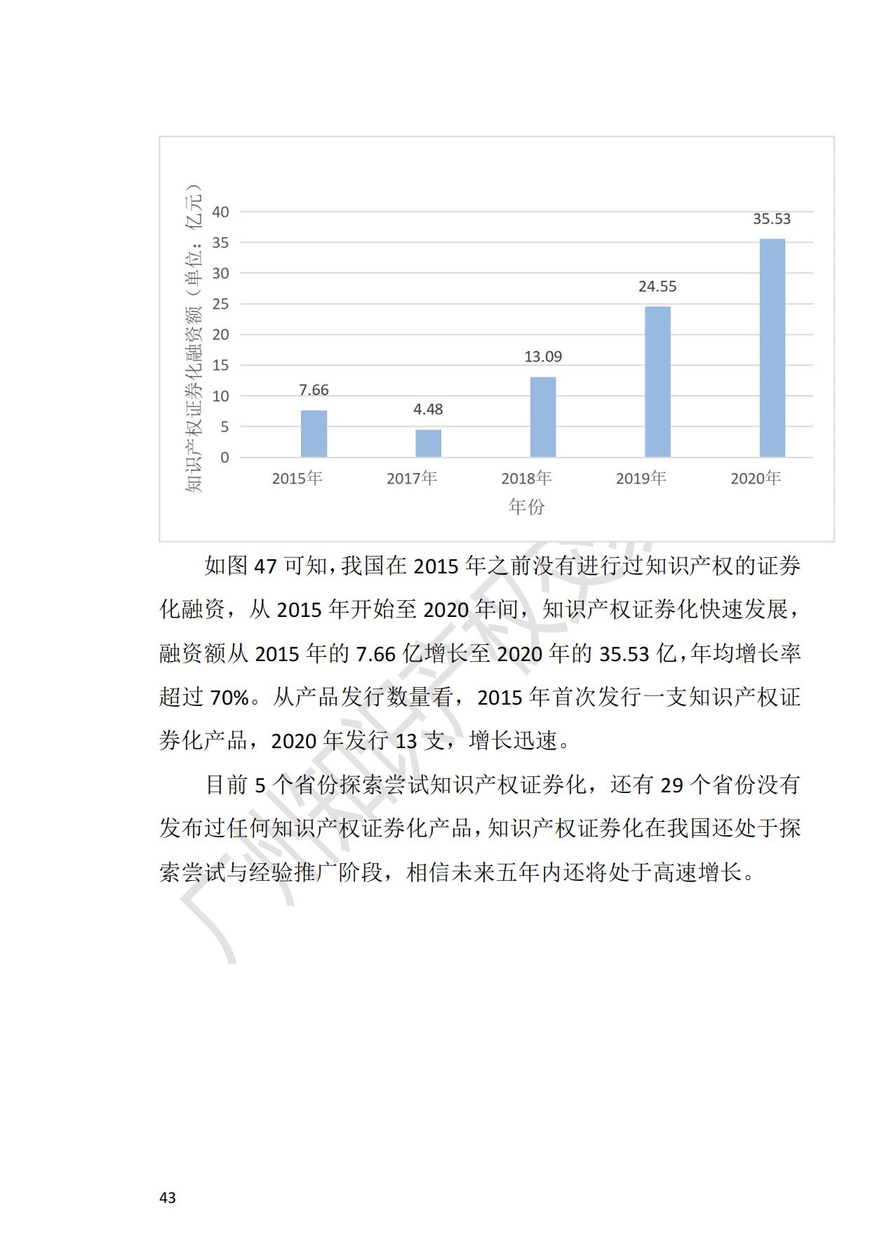 獻(xiàn)禮百年華誕 ||《2020年中國知識產(chǎn)權(quán)金融化指數(shù)報(bào)告》在廣州發(fā)布！