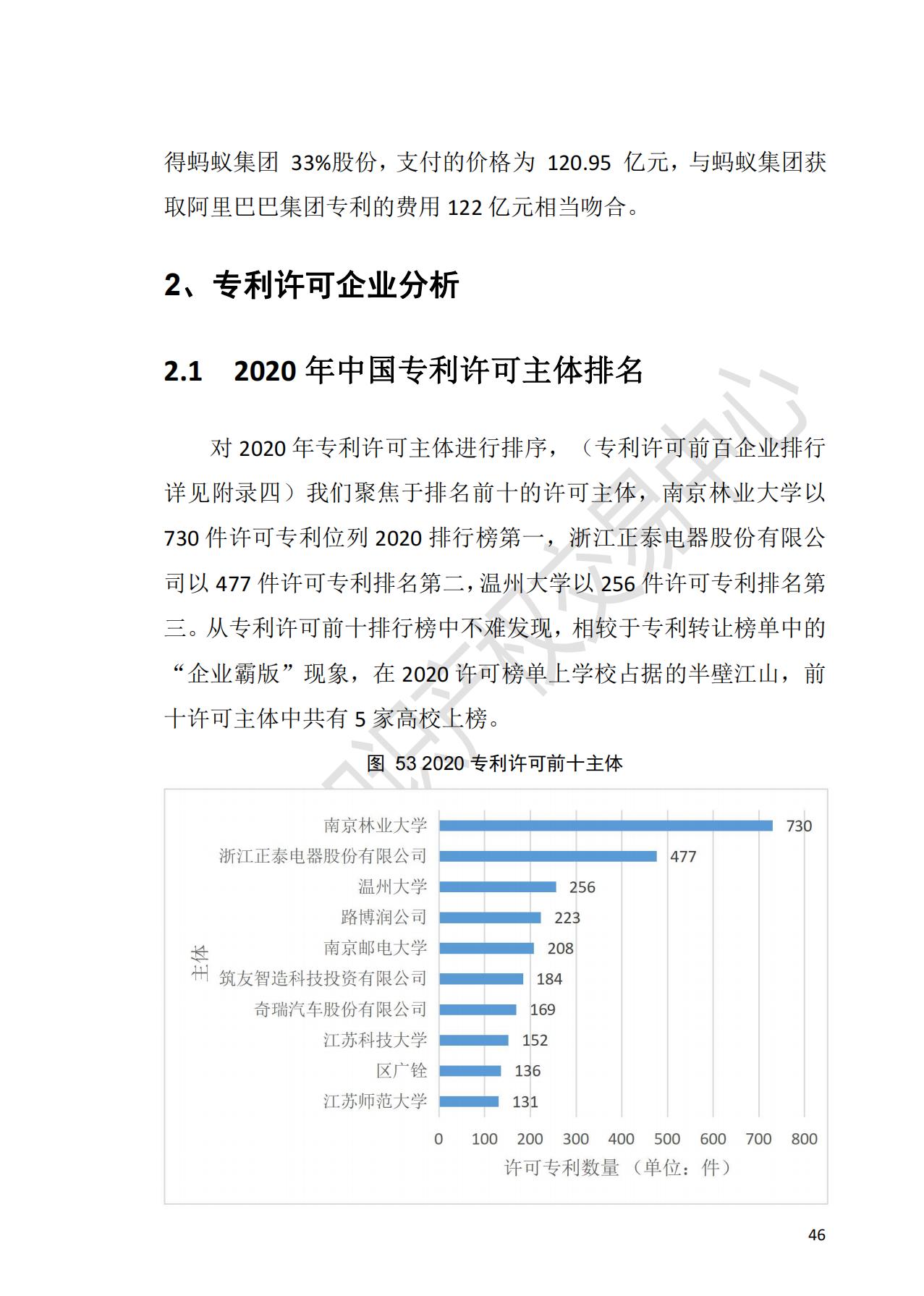 獻(xiàn)禮百年華誕 ||《2020年中國知識產(chǎn)權(quán)金融化指數(shù)報(bào)告》在廣州發(fā)布！