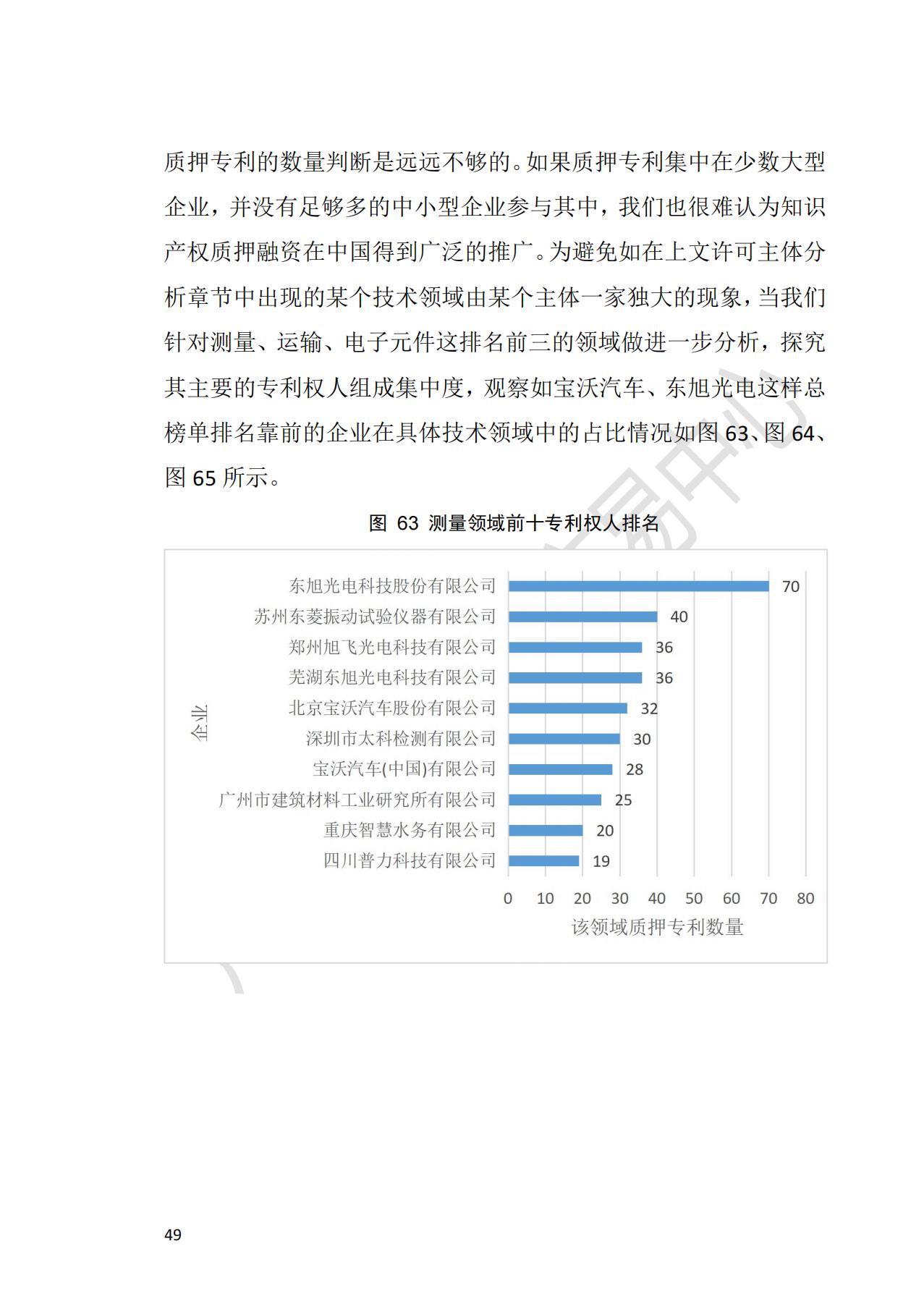 獻(xiàn)禮百年華誕 ||《2020年中國知識產(chǎn)權(quán)金融化指數(shù)報(bào)告》在廣州發(fā)布！