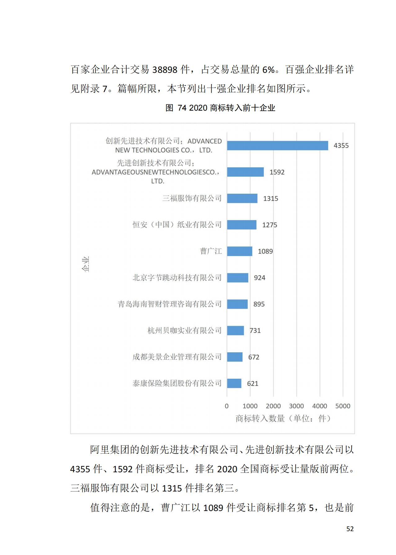 獻(xiàn)禮百年華誕 ||《2020年中國知識產(chǎn)權(quán)金融化指數(shù)報(bào)告》在廣州發(fā)布！