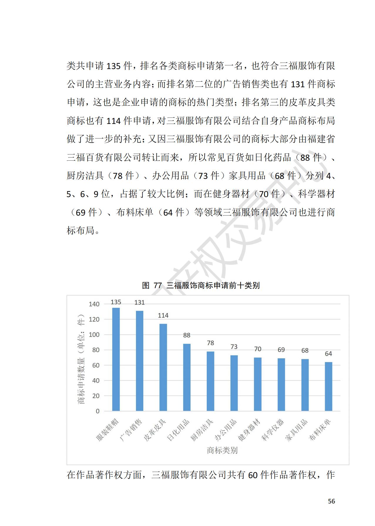 獻(xiàn)禮百年華誕 ||《2020年中國知識產(chǎn)權(quán)金融化指數(shù)報(bào)告》在廣州發(fā)布！