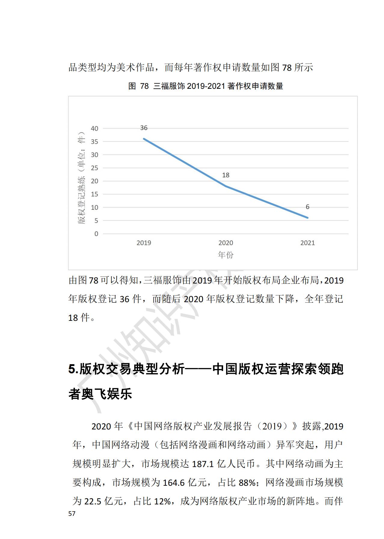 獻(xiàn)禮百年華誕 ||《2020年中國知識產(chǎn)權(quán)金融化指數(shù)報(bào)告》在廣州發(fā)布！