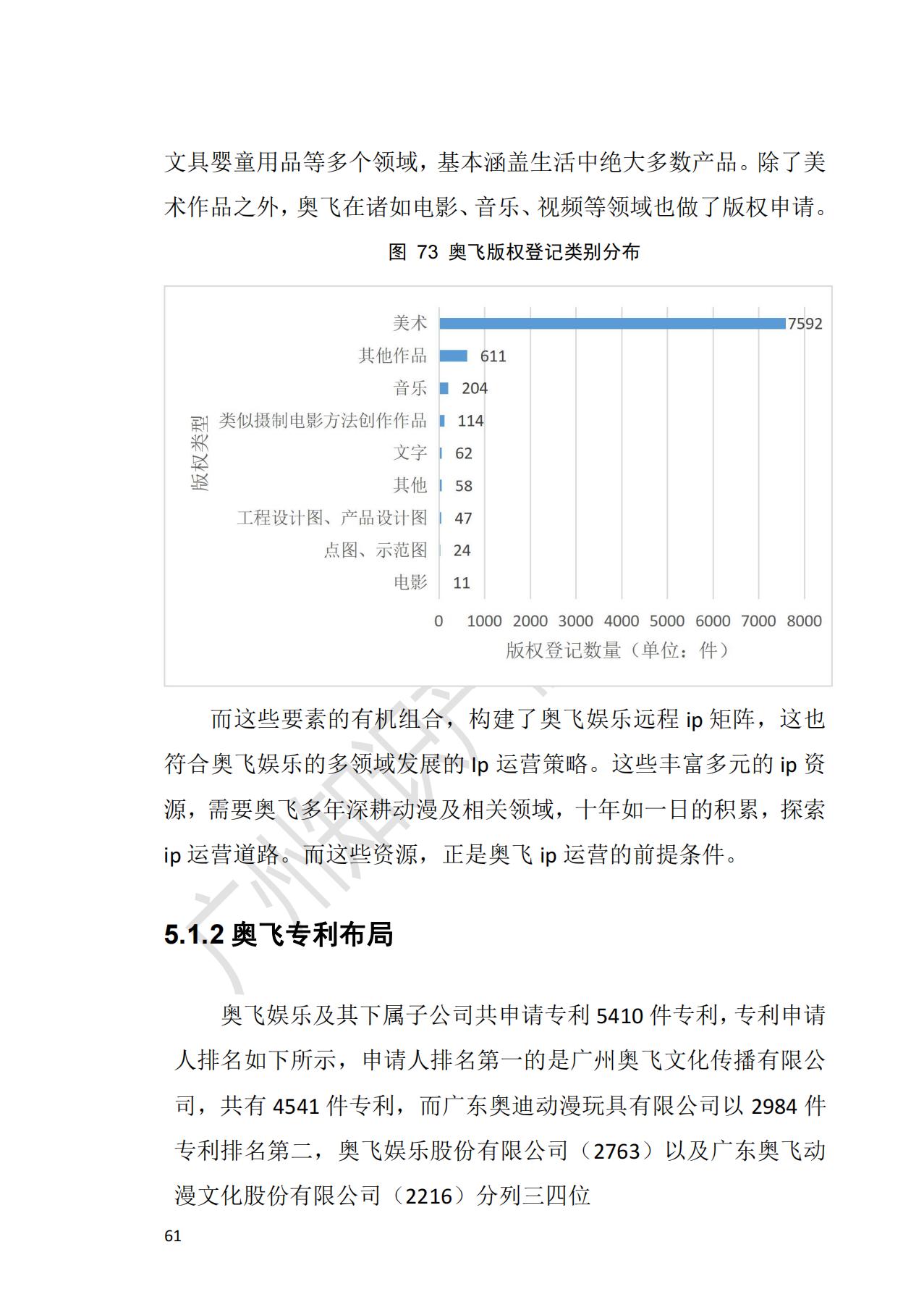 獻(xiàn)禮百年華誕 ||《2020年中國知識產(chǎn)權(quán)金融化指數(shù)報(bào)告》在廣州發(fā)布！