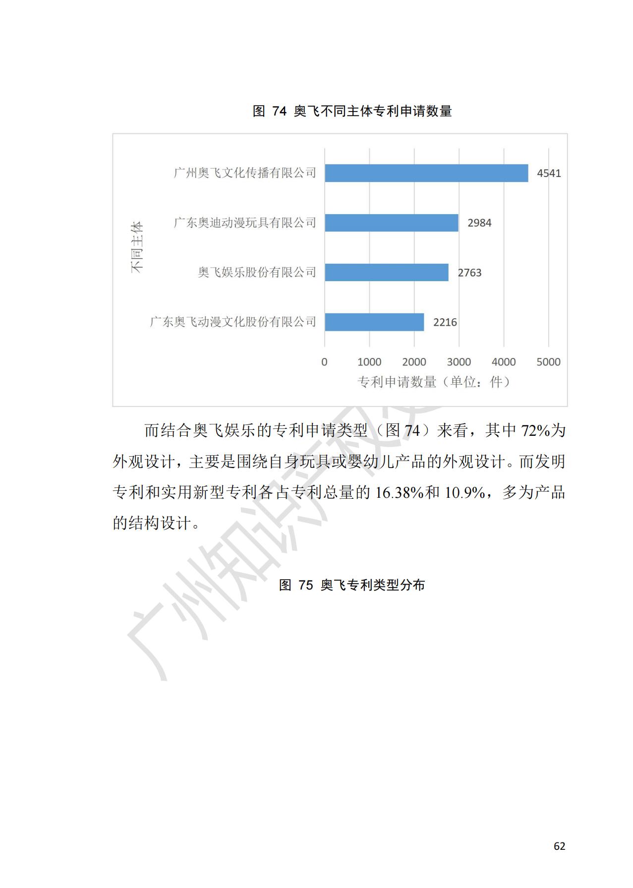 獻(xiàn)禮百年華誕 ||《2020年中國知識產(chǎn)權(quán)金融化指數(shù)報(bào)告》在廣州發(fā)布！