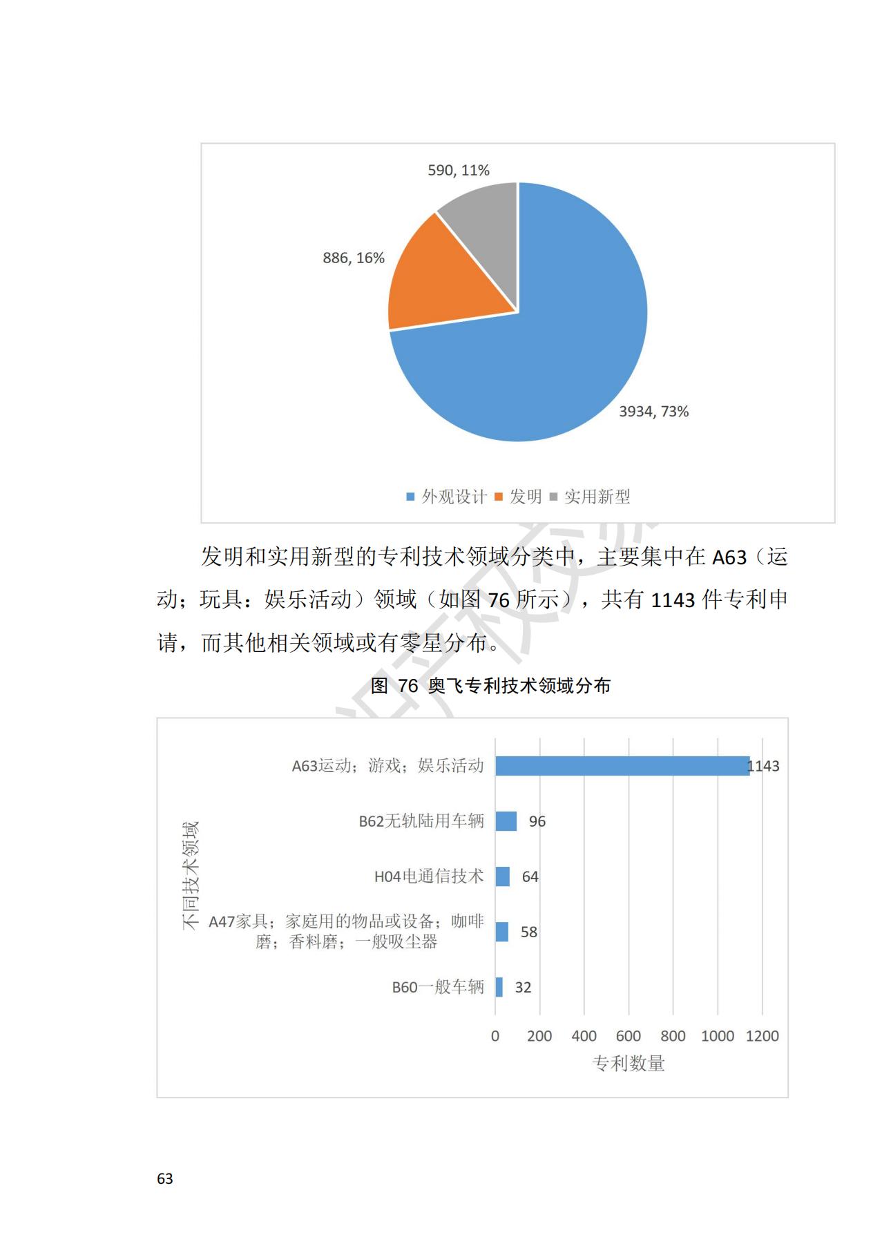 獻(xiàn)禮百年華誕 ||《2020年中國知識產(chǎn)權(quán)金融化指數(shù)報(bào)告》在廣州發(fā)布！