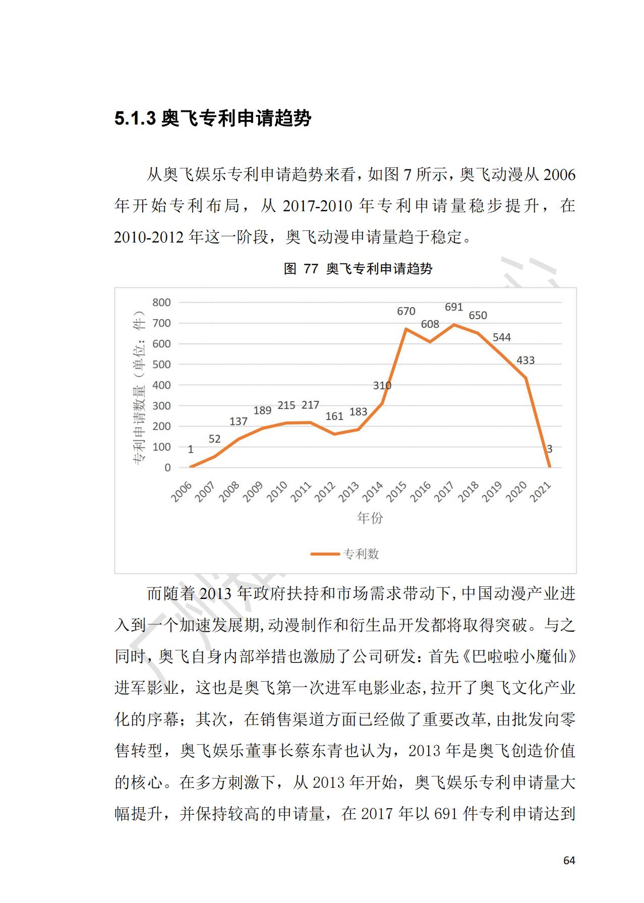 獻(xiàn)禮百年華誕 ||《2020年中國知識產(chǎn)權(quán)金融化指數(shù)報(bào)告》在廣州發(fā)布！