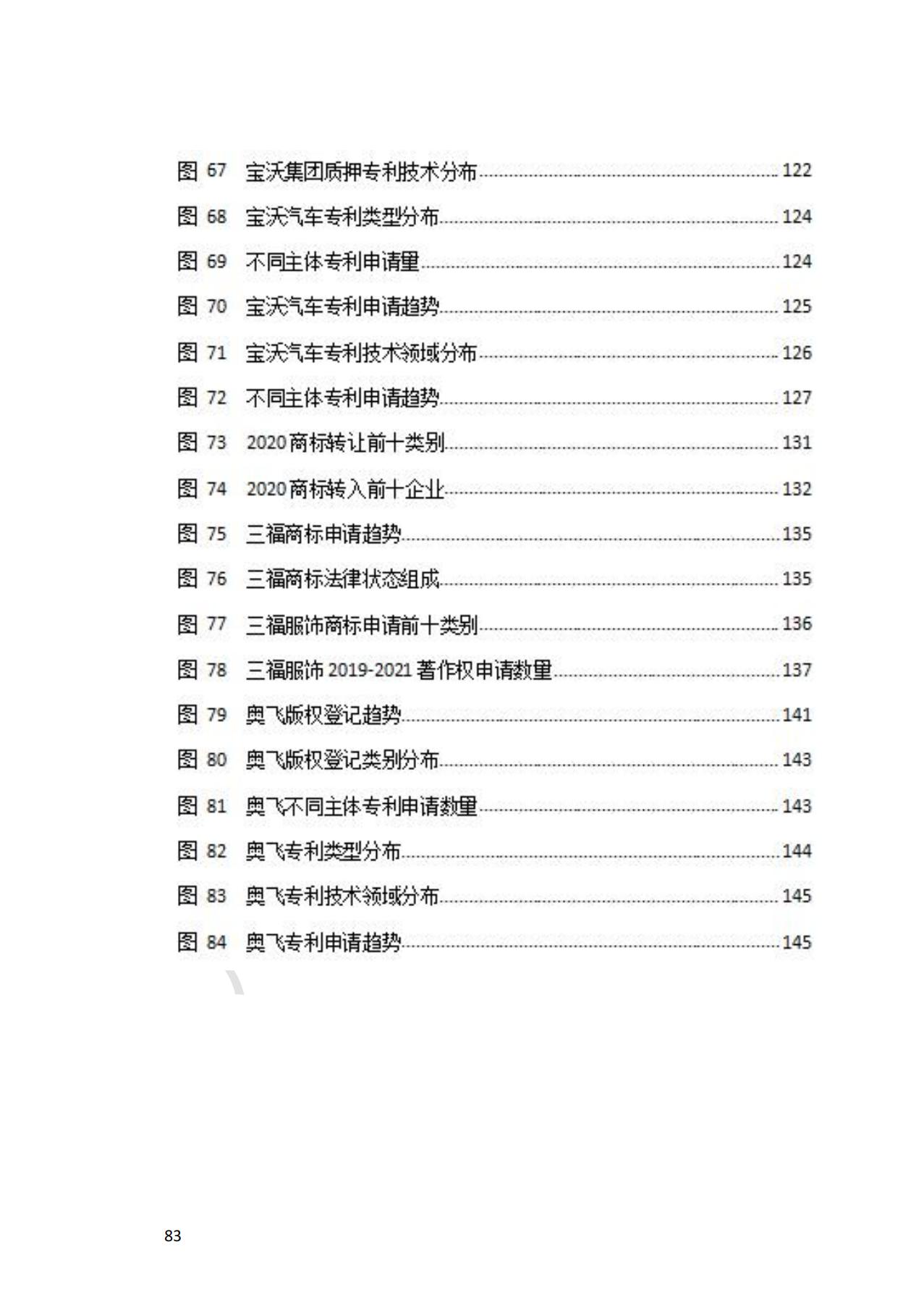 獻(xiàn)禮百年華誕 ||《2020年中國知識產(chǎn)權(quán)金融化指數(shù)報(bào)告》在廣州發(fā)布！