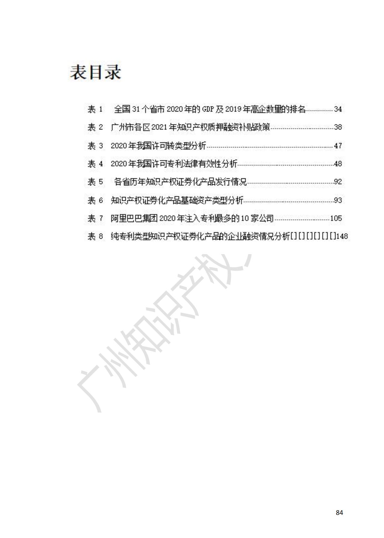 獻(xiàn)禮百年華誕 ||《2020年中國知識產(chǎn)權(quán)金融化指數(shù)報(bào)告》在廣州發(fā)布！