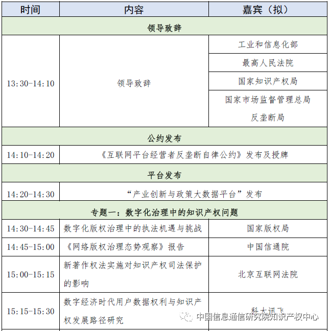 2021中國互聯(lián)網(wǎng)大會(huì)創(chuàng)新和知識(shí)產(chǎn)權(quán)發(fā)展論壇全新議程發(fā)布