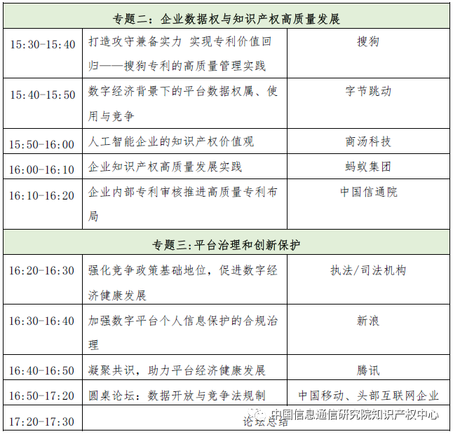 2021中國互聯(lián)網(wǎng)大會(huì)創(chuàng)新和知識(shí)產(chǎn)權(quán)發(fā)展論壇全新議程發(fā)布