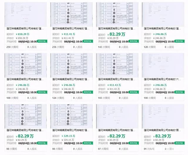 #晨報(bào)#美國(guó)ITC發(fā)布對(duì)高效甜味劑、其制造方法及其下游產(chǎn)品的337部分終裁；“蓮花系”商標(biāo)，總起拍價(jià)超8000萬(wàn)！