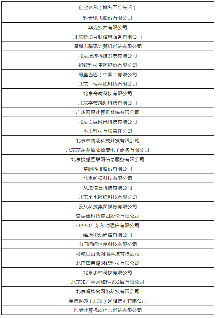 2021中國互聯(lián)網(wǎng)大會 | 創(chuàng)新和知識產(chǎn)權(quán)發(fā)展論壇在京舉辦