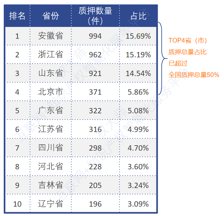 《中國商標(biāo)品牌發(fā)展報告（2021年上半年）》全文發(fā)布！