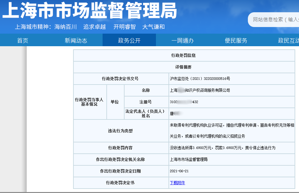 處罰匯總！上海2021年上半年因知識產(chǎn)權(quán)被罰的代理機(jī)構(gòu)或公司