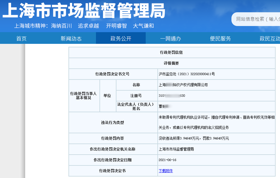 處罰匯總！上海2021年上半年因知識產(chǎn)權(quán)被罰的代理機(jī)構(gòu)或公司