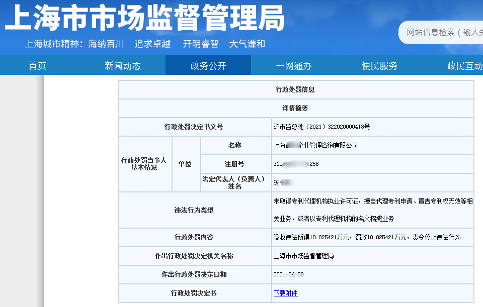 處罰匯總！上海2021年上半年因知識產(chǎn)權(quán)被罰的代理機(jī)構(gòu)或公司