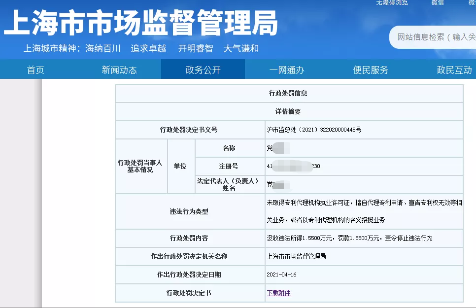 處罰匯總！上海2021年上半年因知識產(chǎn)權(quán)被罰的代理機(jī)構(gòu)或公司