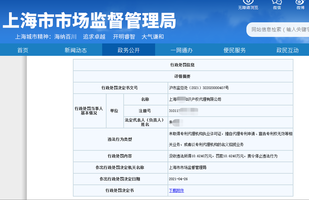 處罰匯總！上海2021年上半年因知識產(chǎn)權(quán)被罰的代理機(jī)構(gòu)或公司