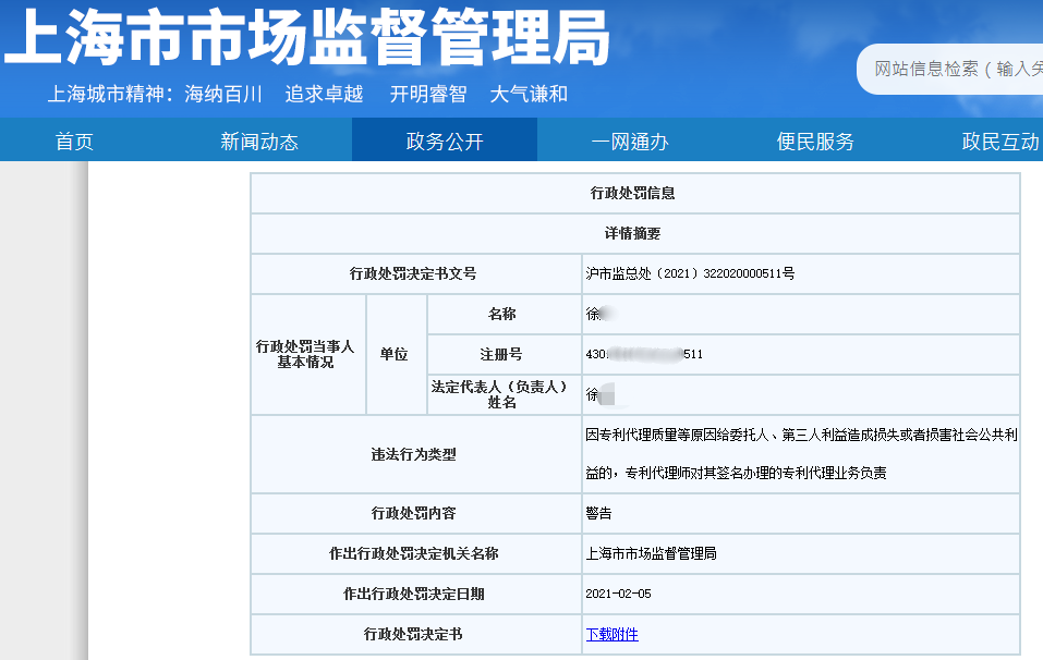 處罰匯總！上海2021年上半年因知識產(chǎn)權(quán)被罰的代理機(jī)構(gòu)或公司