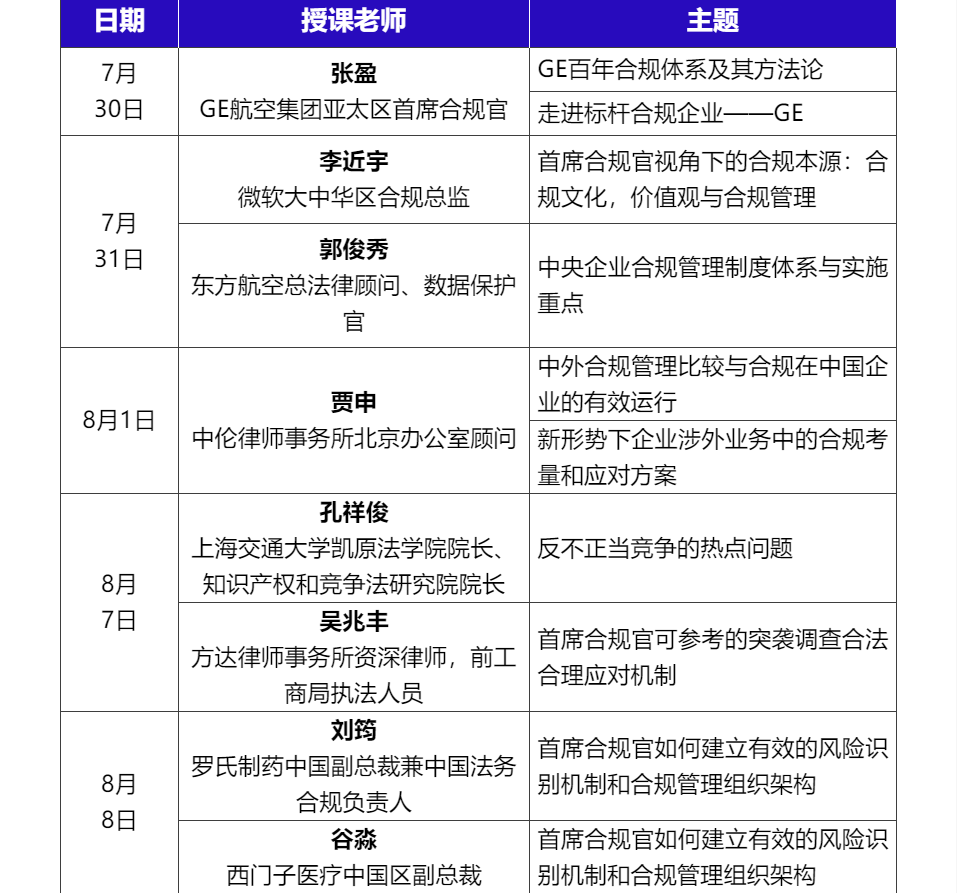 直面痛點，逐個擊破企業(yè)經(jīng)營管理的合規(guī)風險！