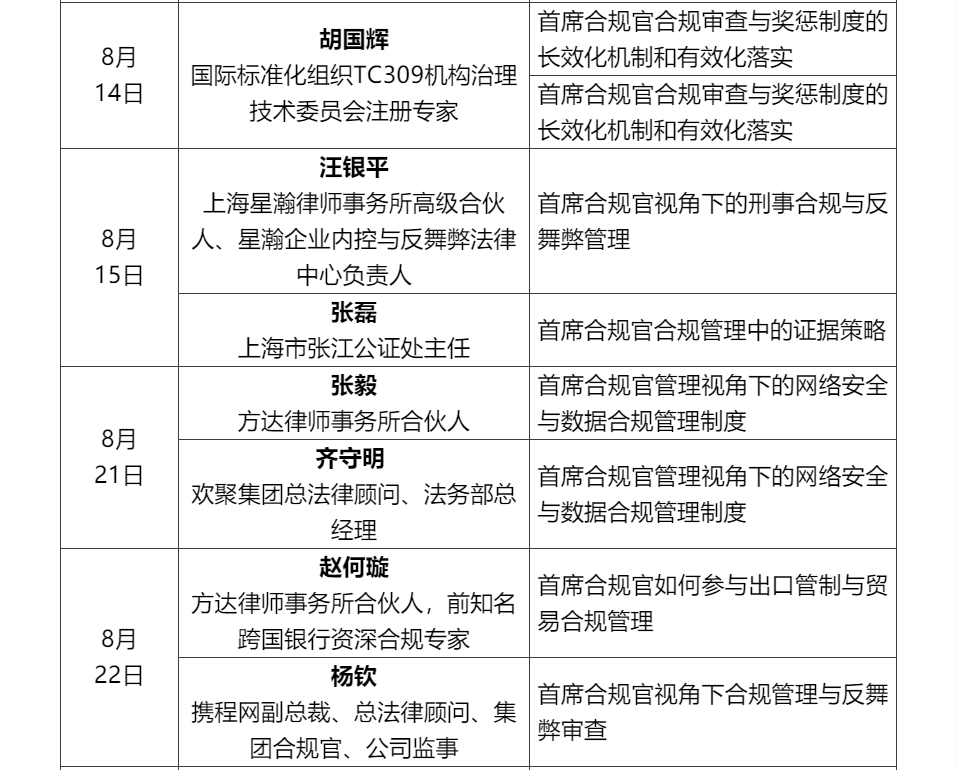 直面痛點，逐個擊破企業(yè)經(jīng)營管理的合規(guī)風險！