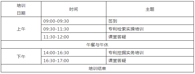 報(bào)名！2021年「廣東省千名知識產(chǎn)權(quán)代理人才培育項(xiàng)目實(shí)務(wù)技能線下培訓(xùn)班【深圳站】」開班啦！?