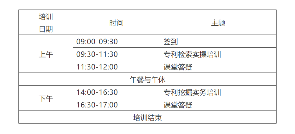 報名！2021年“廣東省千名知識產權代理人才培育項目”線下班【深圳站】開班啦！?